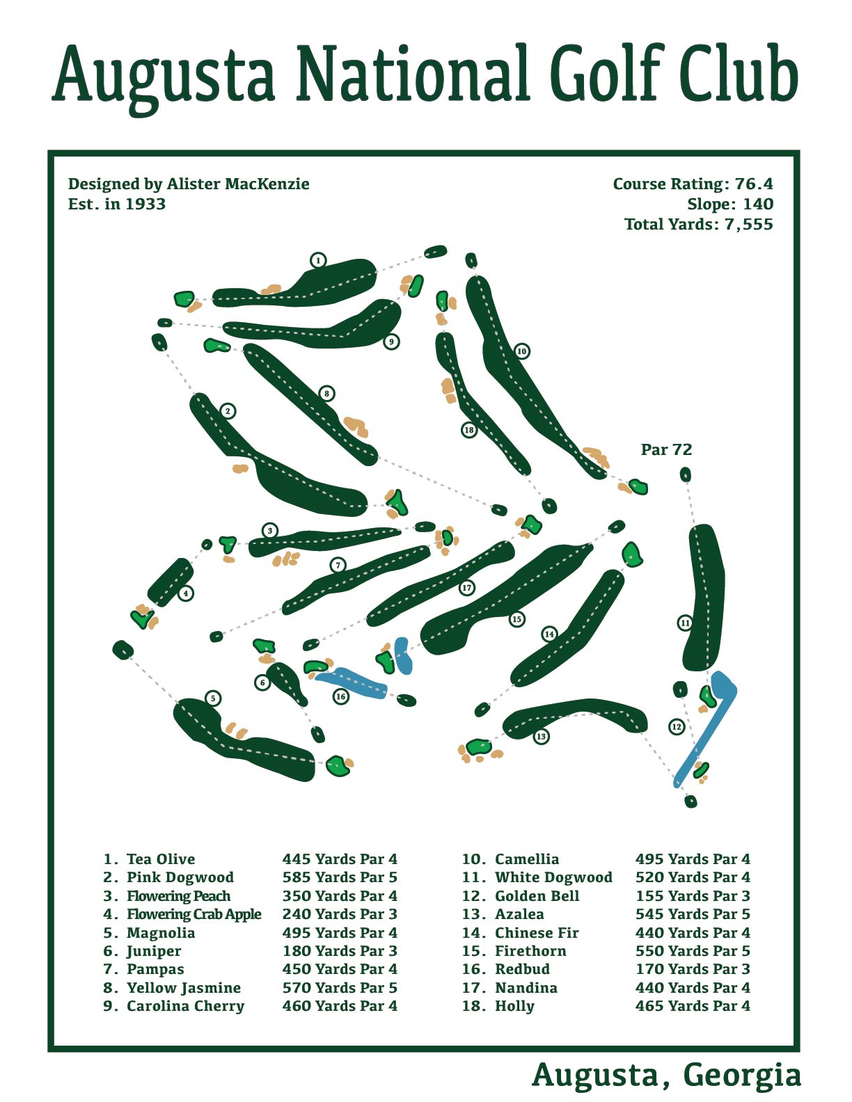 Augusta National - White Modern Vintage