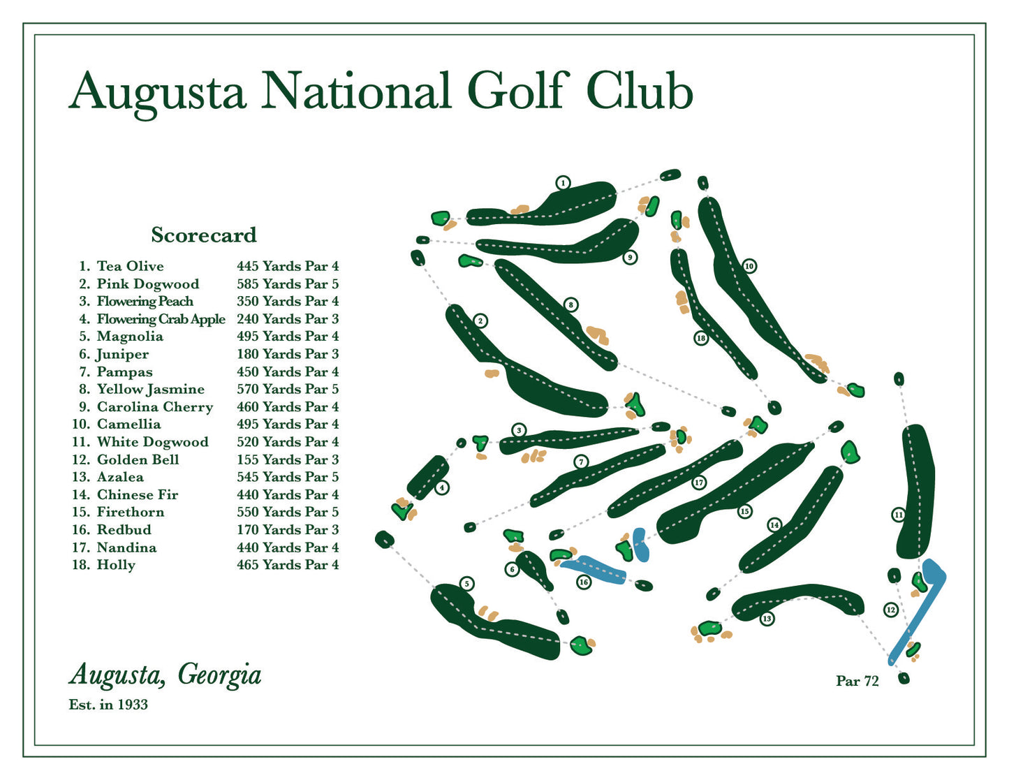 Augusta National